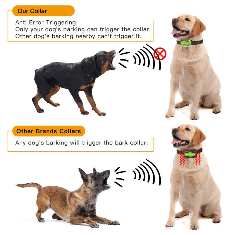 Intelligent Pet Dog Anti Barking Device USB Electric Ultrasonic Collar Humane Training Tool for Peaceful Home