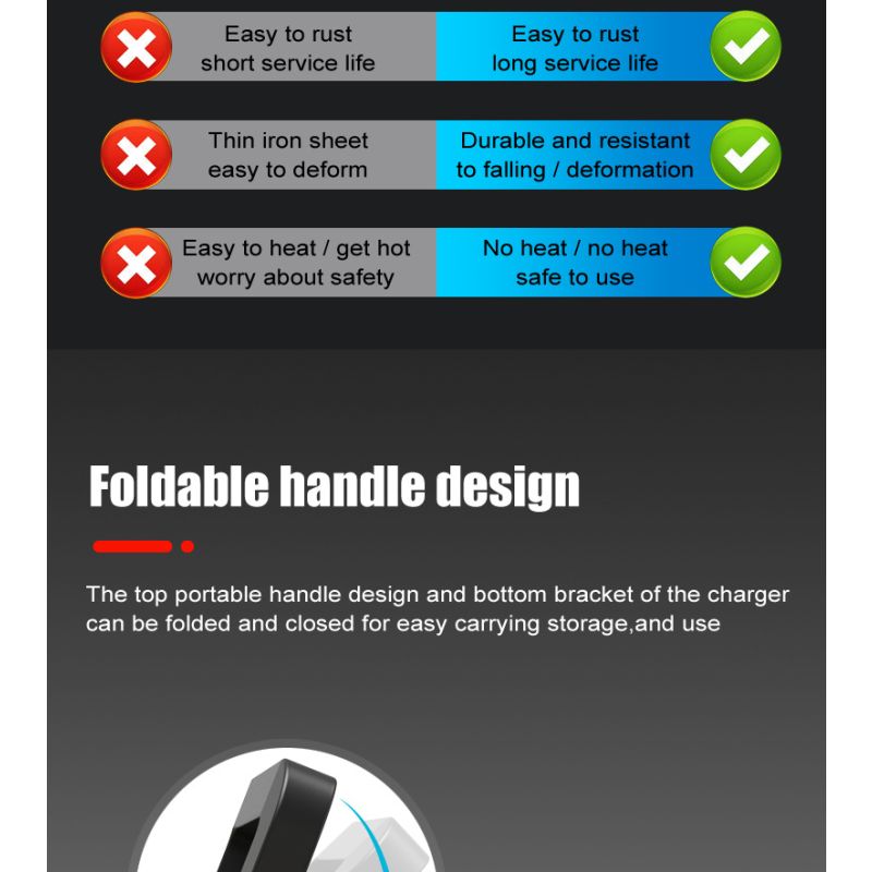 FOXSUR Portable Car Battery Charger 12V 24V Versatile Charger for AGM LiFePO4 Lead Acid Motorcycle Truck