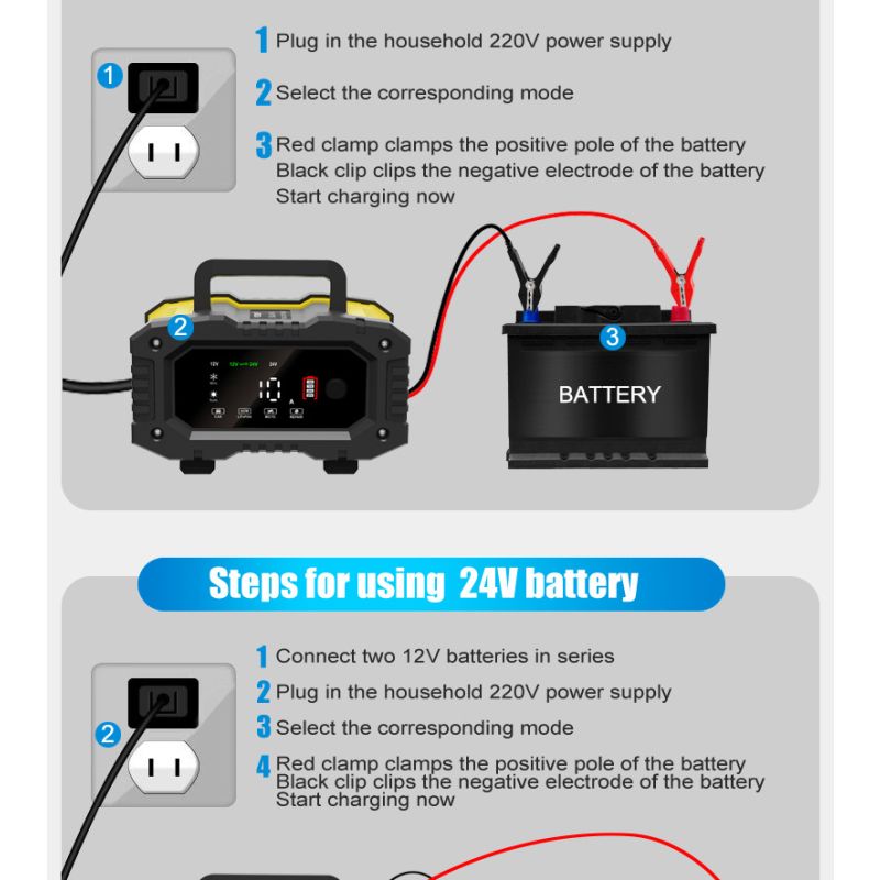 FOXSUR Portable Car Battery Charger 12V 24V Versatile Charger for AGM LiFePO4 Lead Acid Motorcycle Truck