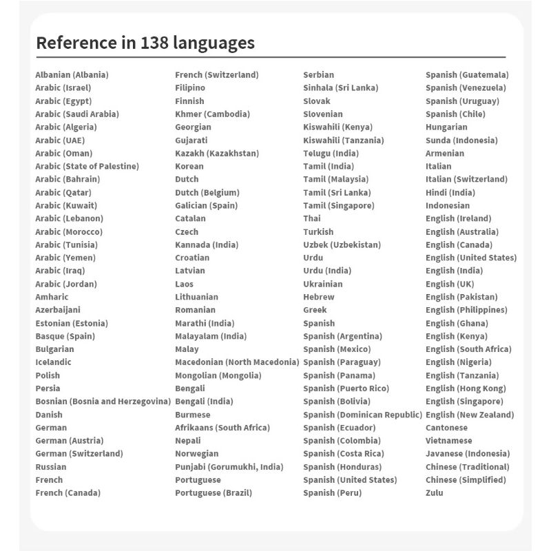 A10 Voice Translator 4.1inch HD Display Multi-Language Travel Companion Seamless Real-time and Offline Translation