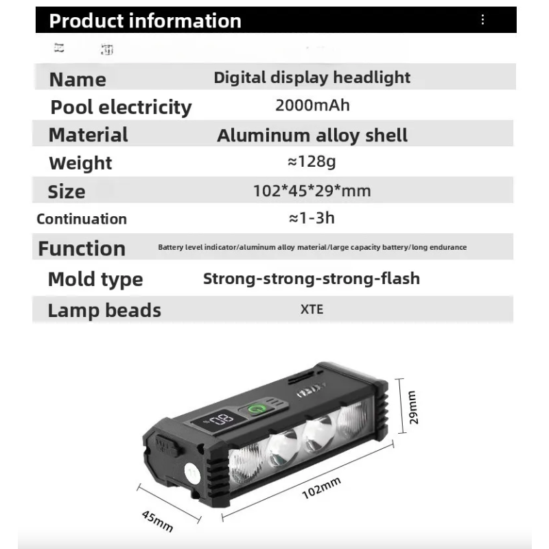ACRUNU LED Bike Light USB Rechargeable Cycling light - 4 Modes Bicycle Headlight 