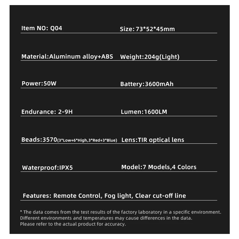 Nitebeam Hanging Cut-off Cable Bike Front Light 30W Powerful Illumination Durable Aluminum Hands-Free Operation