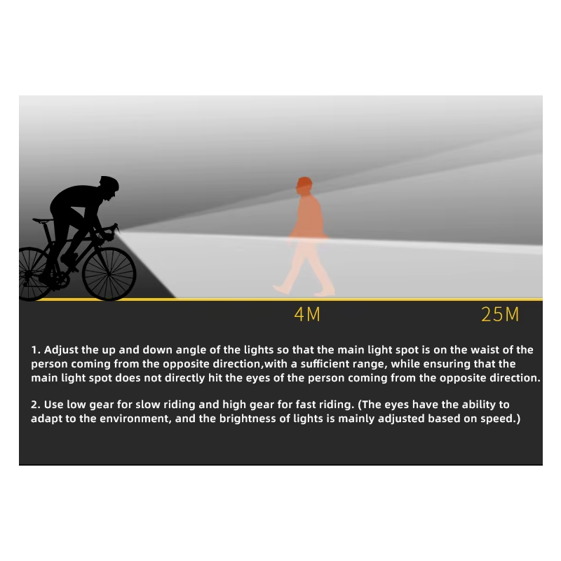 Nitebeam Hanging Cut-off Cable Bike Front Light 30W Powerful Illumination Durable Aluminum Hands-Free Operation