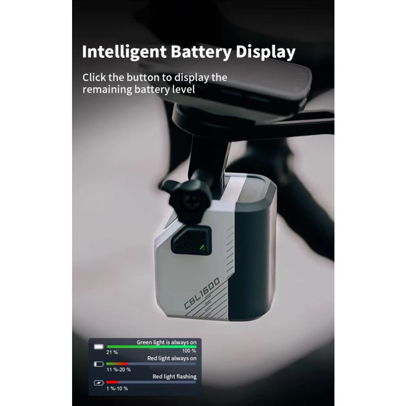 Magicshine CBL1600 Bike Front Light 1600 Lumen LED - Hanging Cut-off Cable, Cycling Safety, Nighttime Visibility