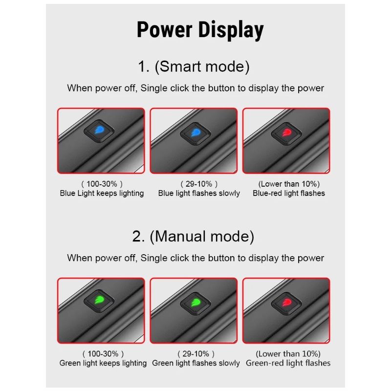TOWILD CL1600 USB Rechargeable 1600LM Bike Light LED Front Lamp with Adjustable Brightness for Night Riding