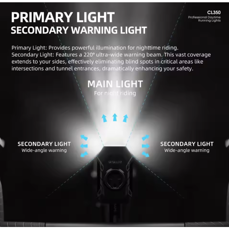 CYCLAMI CL350 Bicycle Light Cycling Headlight 4000mAh Type-C Charging Front Lamp