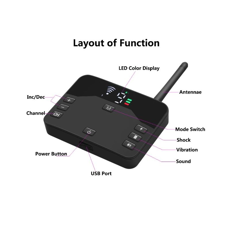 Wireless Dog Electric Fence Remote Training Collar Rechargeable Safe Pet Containment Customizable Boundaries