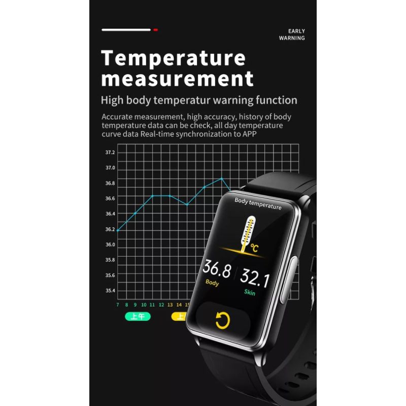 EP02 Blood Glucose Sugar Smart Watch ECG HRV heart rate temperature 1.57