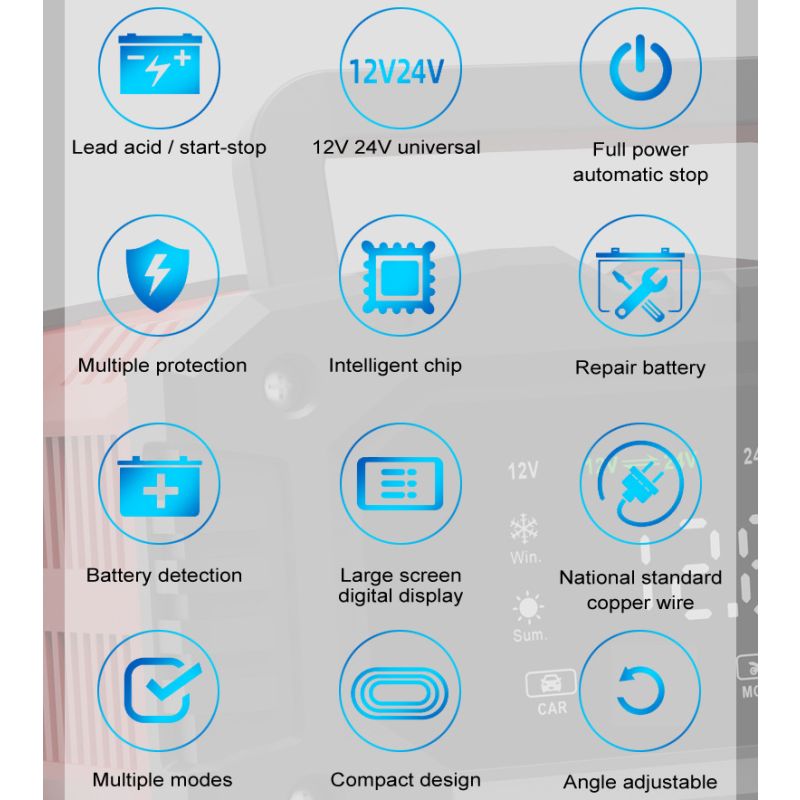 FOXSUR 20A Portable Car Battery Charger 12V 24V for Motorcycle Truck AGM LiFePO4 Lead Acid Battery Maintenance