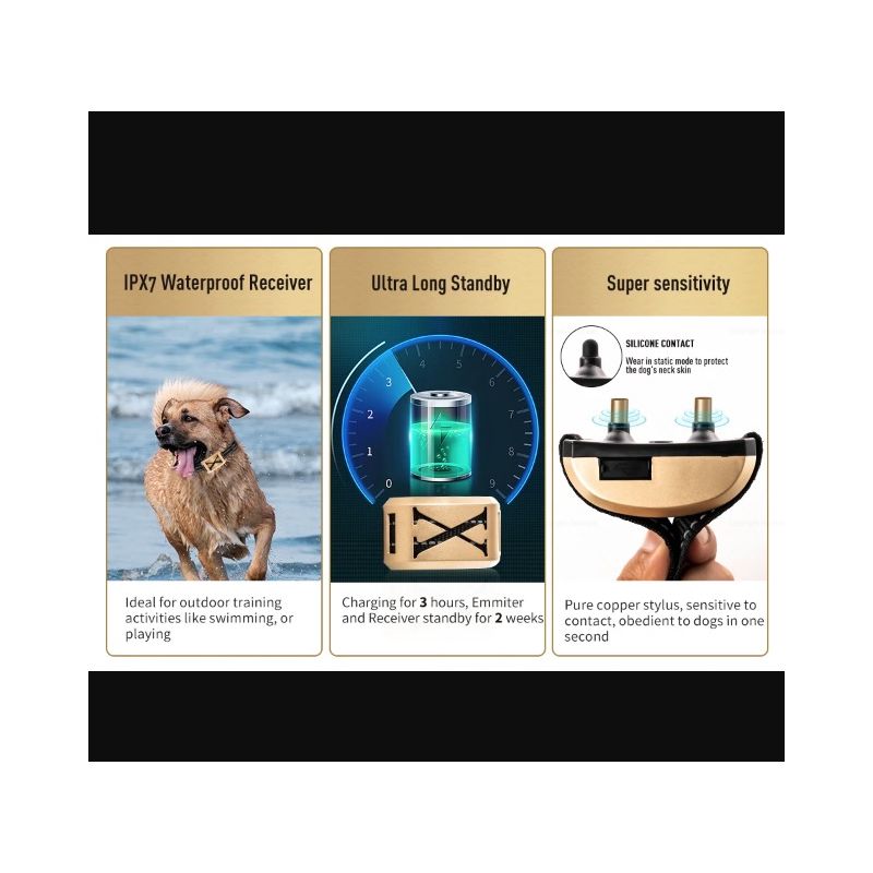 Wireless Pet Fence & Electric Shocker Dog Collar 2-in-1 Device for Pet Safety Responsible Pet Ownership