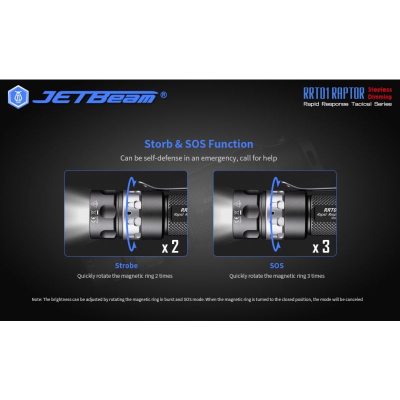 JETBeam JET-RRT01 XP-L 950 Lumen LED EDC Flashlight Durable Outdoor Lighting for Camping Hiking