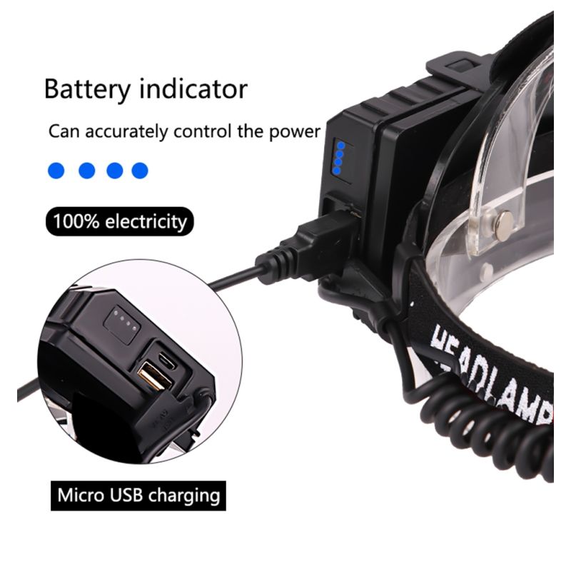 XHP70 LED Headlamp 8000LM USB Rechargeable Outdoor Light IPX5 Waterproof Adjustable Modes for Camping and Hiking