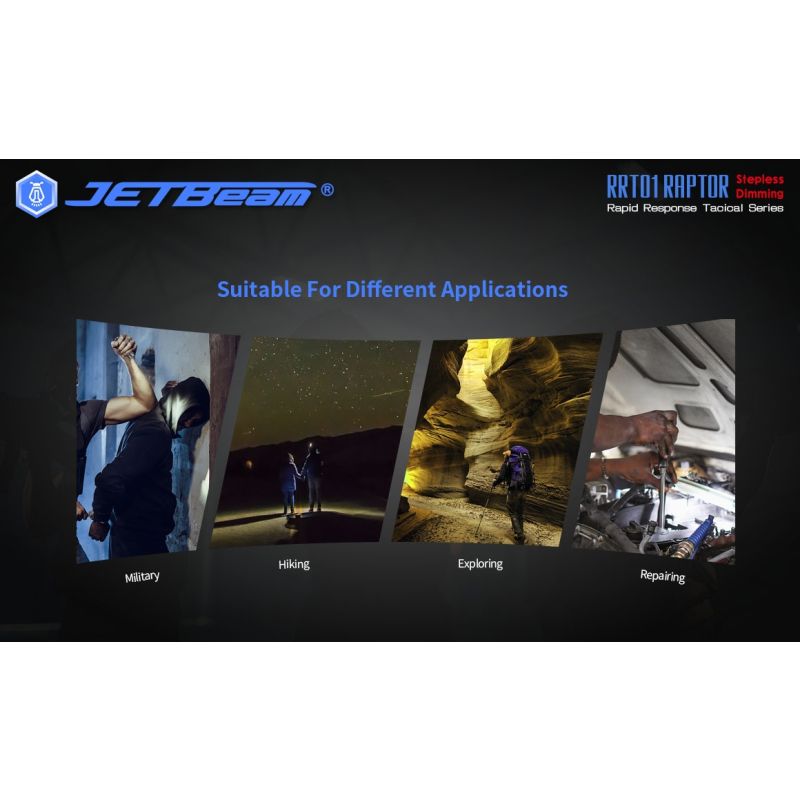 JETBeam JET-RRT01 XP-L 950 Lumen LED EDC Flashlight Durable Outdoor Lighting for Camping Hiking