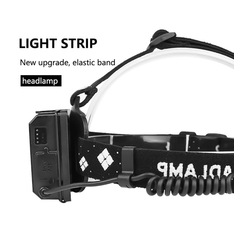 XHP70 LED Headlamp 8000LM USB Rechargeable Outdoor Light IPX5 Waterproof Adjustable Modes for Camping and Hiking