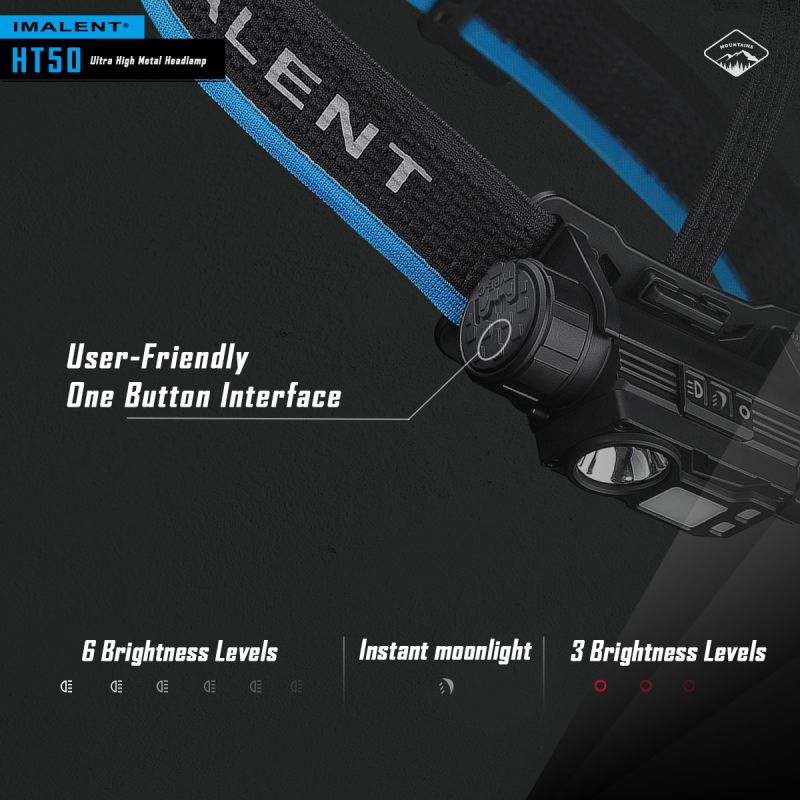 IMALENT HT50 LED Adventure Headlamp Dual Light Sources Rechargeable Lightweight Design High Lumen Output