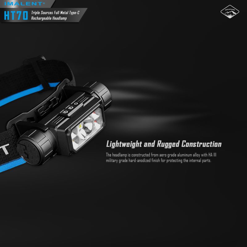 IMALENT HT70 Headlamp with Triple Light Sources 3500 Lumens Rechargeable Ergonomic Design for Outdoor Adventures