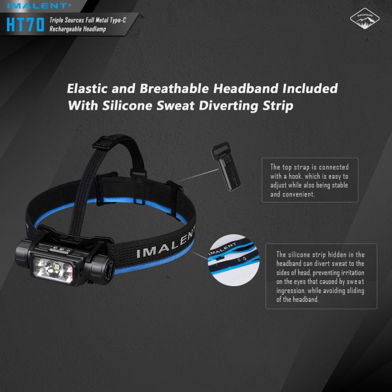 IMALENT HT70 Headlamp with Triple Light Sources 3500 Lumens Rechargeable Ergonomic Design for Outdoor Adventures