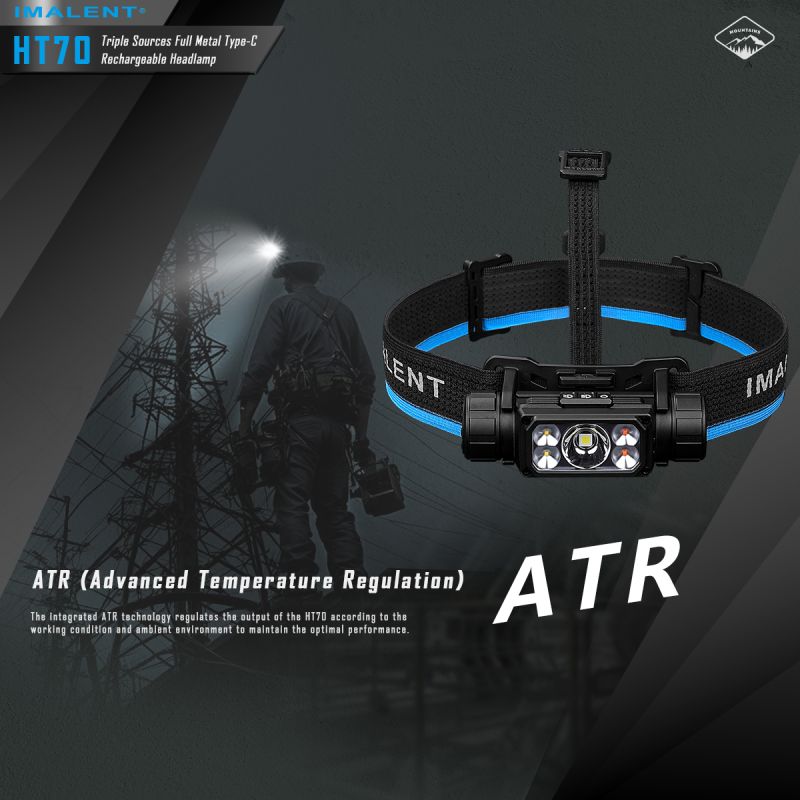 IMALENT HT70 Headlamp with Triple Light Sources 3500 Lumens Rechargeable Ergonomic Design for Outdoor Adventures