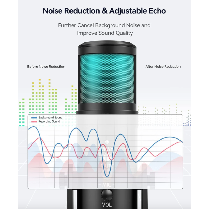 MU900PRO RGB USB Microphone for Streaming with Dynamic RGB Lighting and Cardioid Pickup Pattern for High Sound Quality