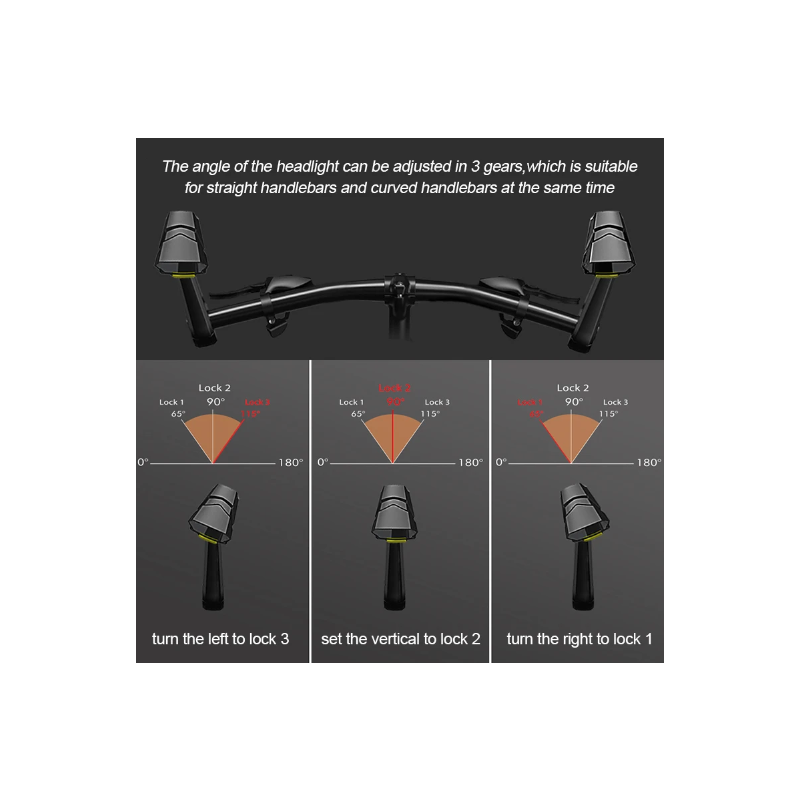 CarryBright CB800 Rearview Mirror Headlight Dual Function Bicycle Safety Equipment for City Riding and Trails