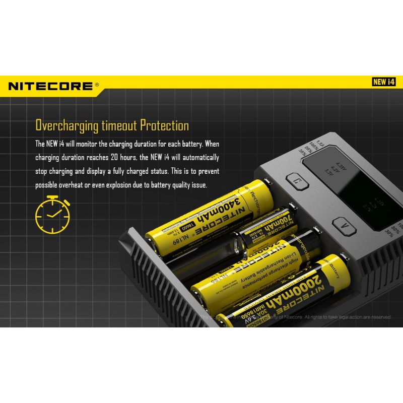 Nitecore NEW I4 Li-ion Battery Charger User-Friendly Efficient Output Smart Charging for Li-ion NiMH Compatibility