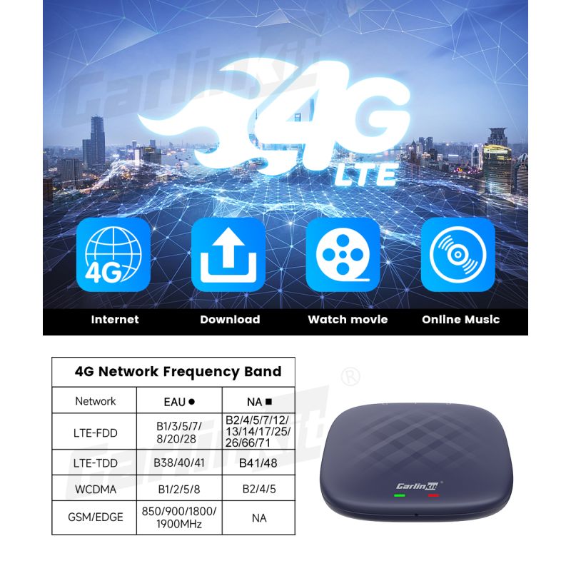 CarlinKit CarPlay Ai Box QCM6125 Android 13 Seamless Multitasking with Factory-Installed CarPlay Streaming