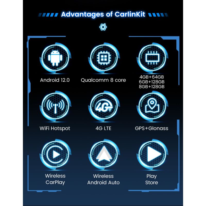 CarlinKit CarPlay Ai Box QCM6125 Android 13 Seamless Multitasking with Factory-Installed CarPlay Streaming