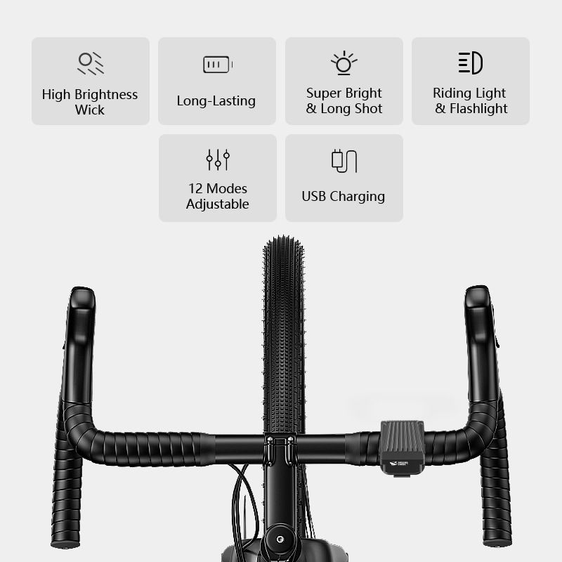 SMILING SHARK EVO1700 Bicycle Headlight USB-C Rechargeable Waterproof Multi-Mode LED Bike Lights