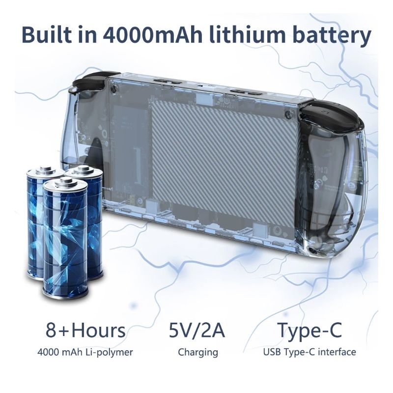 POWKIDDY RGB10 MAX3 Retro Handheld Game Console 5 Inch IPS Screen High Performance RK3566 Linux System