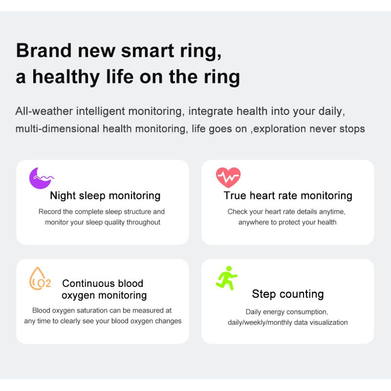 Multi-functional Smart Ring Wearable Technology with Heart Rate and Sleep Quality Tracking Stylish Accessory