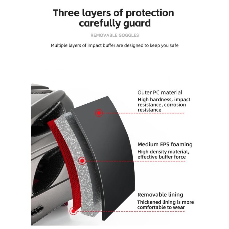 ROCKBROS ULTRALIGHT Bicycle Helmet Shock Resistant Breathable for MTB Road Cycling with Ventilation System