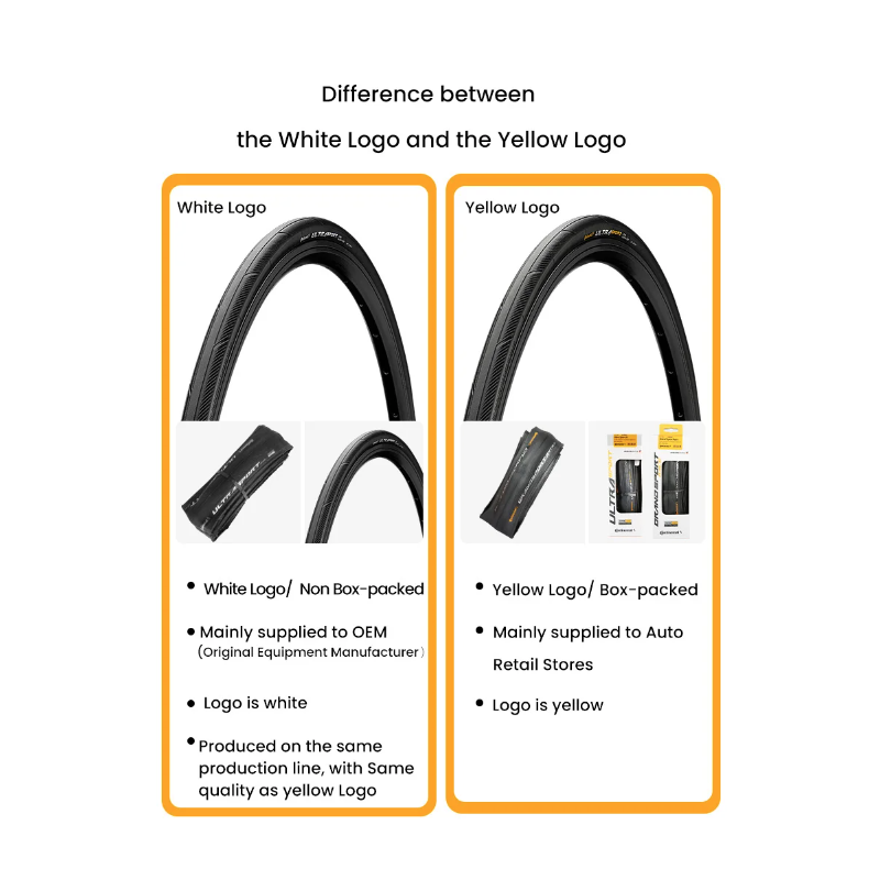 Continental ULTRA SPORT Ⅲ GRAND SPORT RACE Road Bike Tire 700x23C/25C/28C Lightweight Durable Anti-Puncture