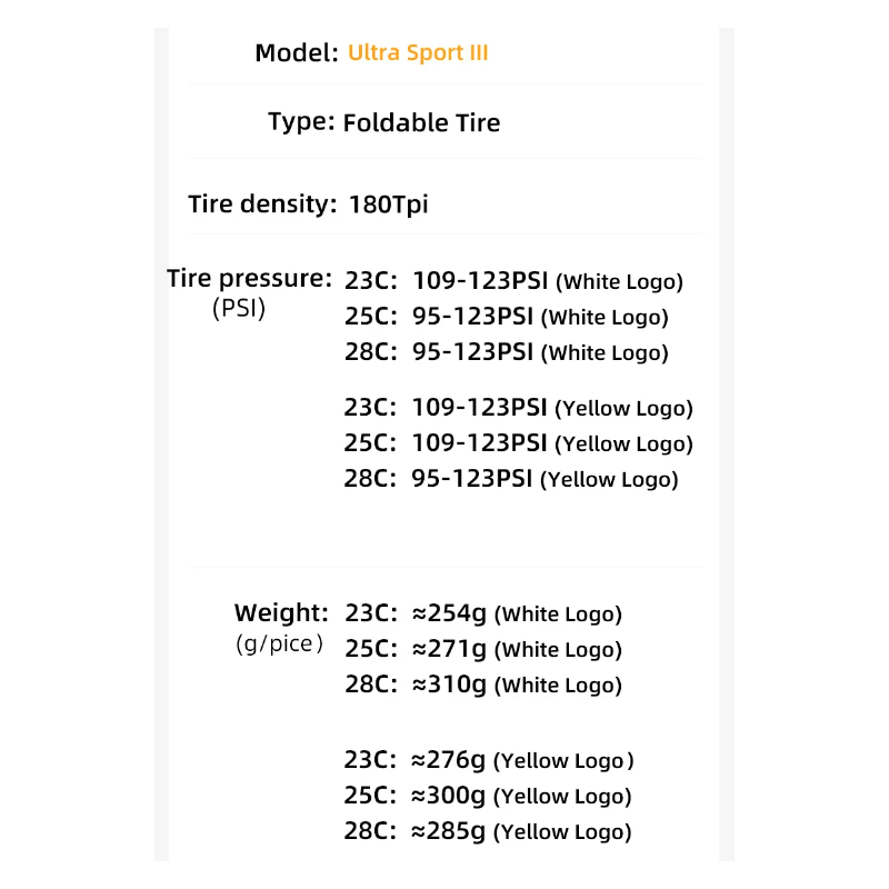 Continental ULTRA SPORT Ⅲ GRAND SPORT RACE Road Bike Tire 700x23C/25C/28C Lightweight Durable Anti-Puncture