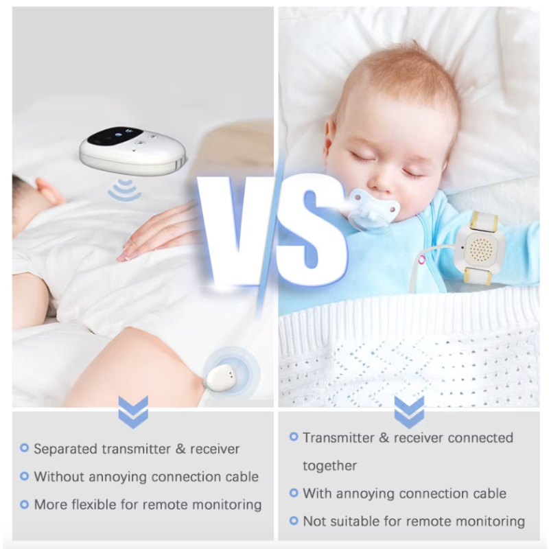 Wireless Bedwetting Alarm for Boys and Girls USB Rechargeable Pee Alarm with 3 Alert Modes Comfortable Sleep Aid