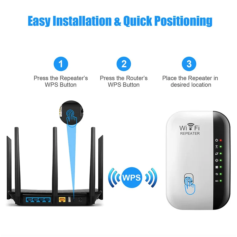 Wifi Repeater Wireless Signal Amplifier Extended Network Enhancer Home Router Through The Wall Bedroom Receive Moving