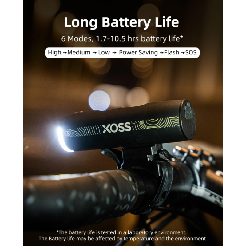 XOSS XL-1200 Bike Headlight 1200 Lumens Rechargeable Front Lamp Waterproof for Night Riding and Commuting