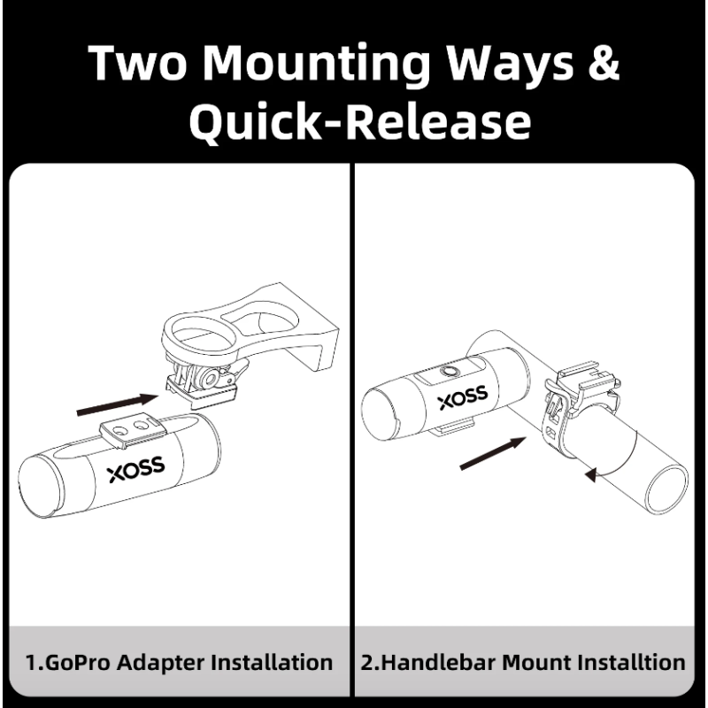 XOSS XL-1200 Bike Headlight 1200 Lumens Rechargeable Front Lamp Waterproof for Night Riding and Commuting