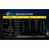 NITECORE NU43 Rechargeable Headlamp 1400 Lumens Red White Light Long Battery Life Outdoor Camping Gear
