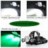 Boruit RJ-3000 LED Headlamp 1000 Lumens Brightness T6 White Light Waterproof for Outdoor Adventure Gear
