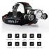 Boruit RJ-3000 LED Headlamp 1000 Lumens Brightness T6 White Light Waterproof for Outdoor Adventure Gear