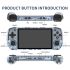 POWKIDDY RGB10 MAX3 Retro Handheld Game Console 5 Inch IPS Screen High Performance RK3566 Linux System