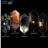 IMALENT SR32 120000 Lumens Powerful Flashlight for Outdoor Lighting Beam Distance 2080m Durable Rechargeable