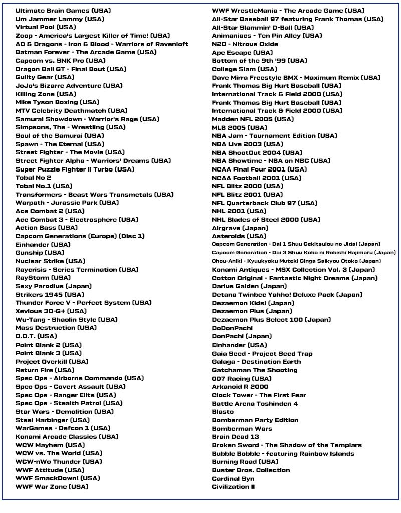 True Blue Mini Crackhead Pack 32G or 64G USB for PS ONE MINI Plug and Play Classic Gaming Nostalgia
