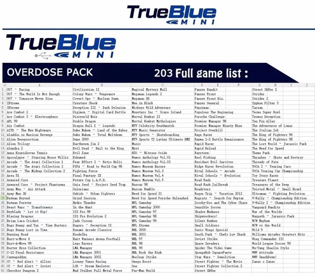 True Blue Mini Crackhead Pack 32G or 64G USB for PS ONE MINI Plug and Play Classic Gaming Nostalgia