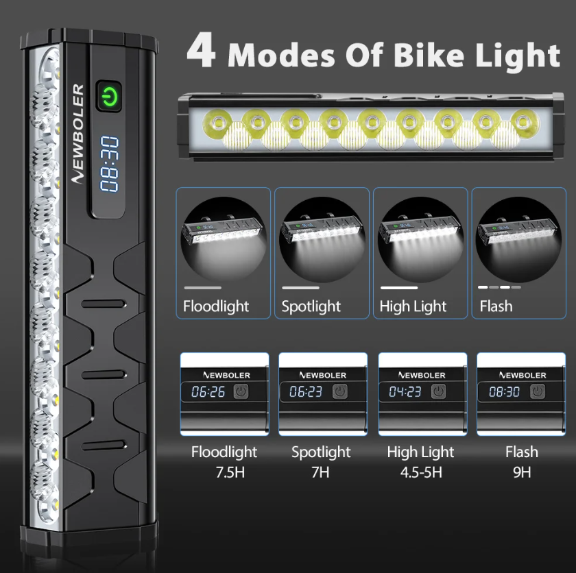 NITEBEAM 10000 Lumens Ultra-Bright Bicycle Light Front Waterproof USB Charging for MTB Road Cycling Safety