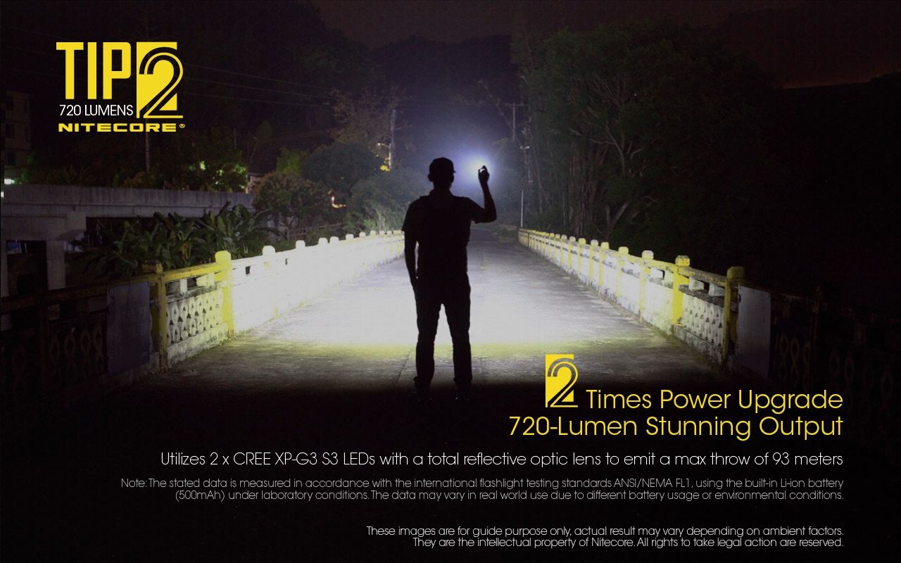 NITECORE TIP2 Keychain Flashlight 720 Lumens USB Rechargeable LED Light for Camping Gear or Everyday Carry