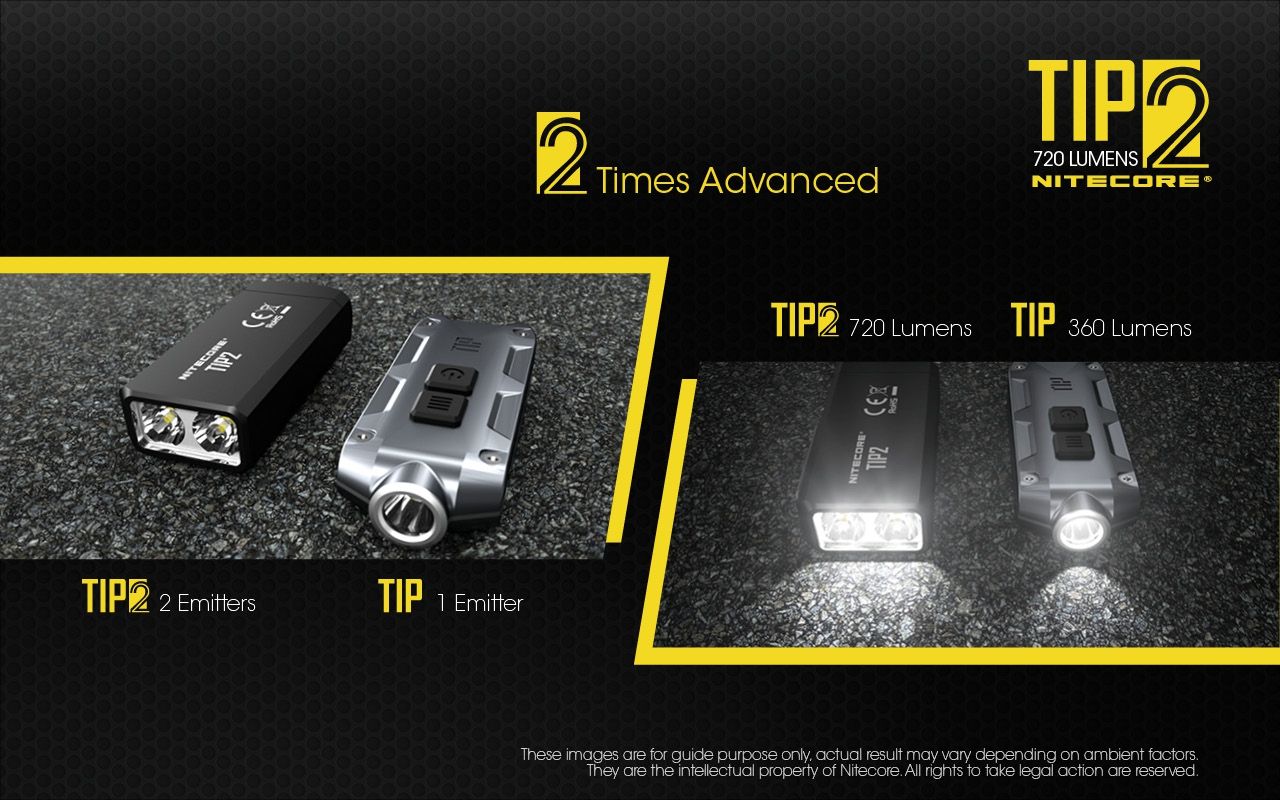 NITECORE TIP2 Keychain Flashlight 720 Lumens USB Rechargeable LED Light for Camping Gear or Everyday Carry