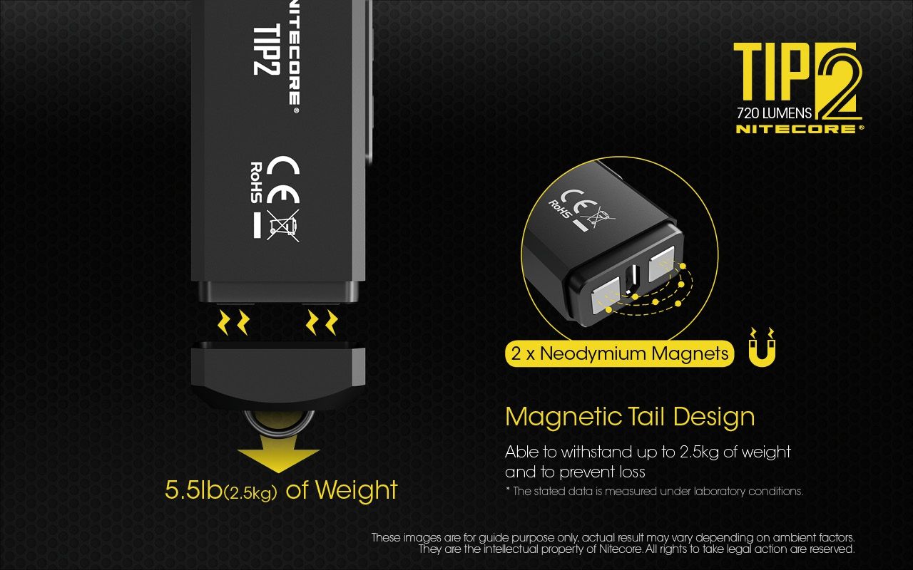 NITECORE TIP2 Keychain Flashlight 720 Lumens USB Rechargeable LED Light for Camping Gear or Everyday Carry
