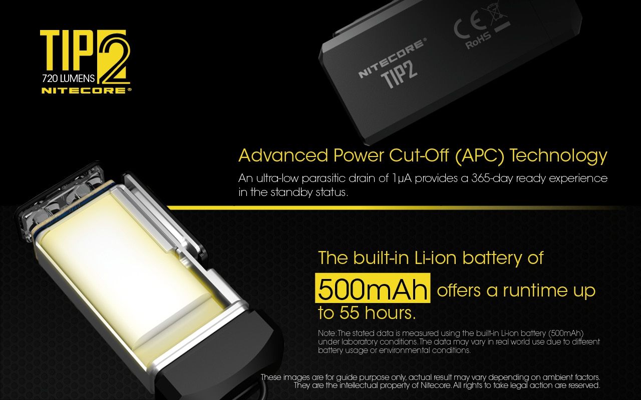NITECORE TIP2 Keychain Flashlight 720 Lumens USB Rechargeable LED Light for Camping Gear or Everyday Carry