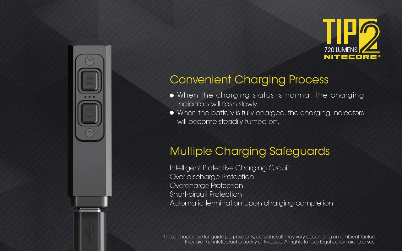 NITECORE TIP2 Keychain Flashlight 720 Lumens USB Rechargeable LED Light for Camping Gear or Everyday Carry